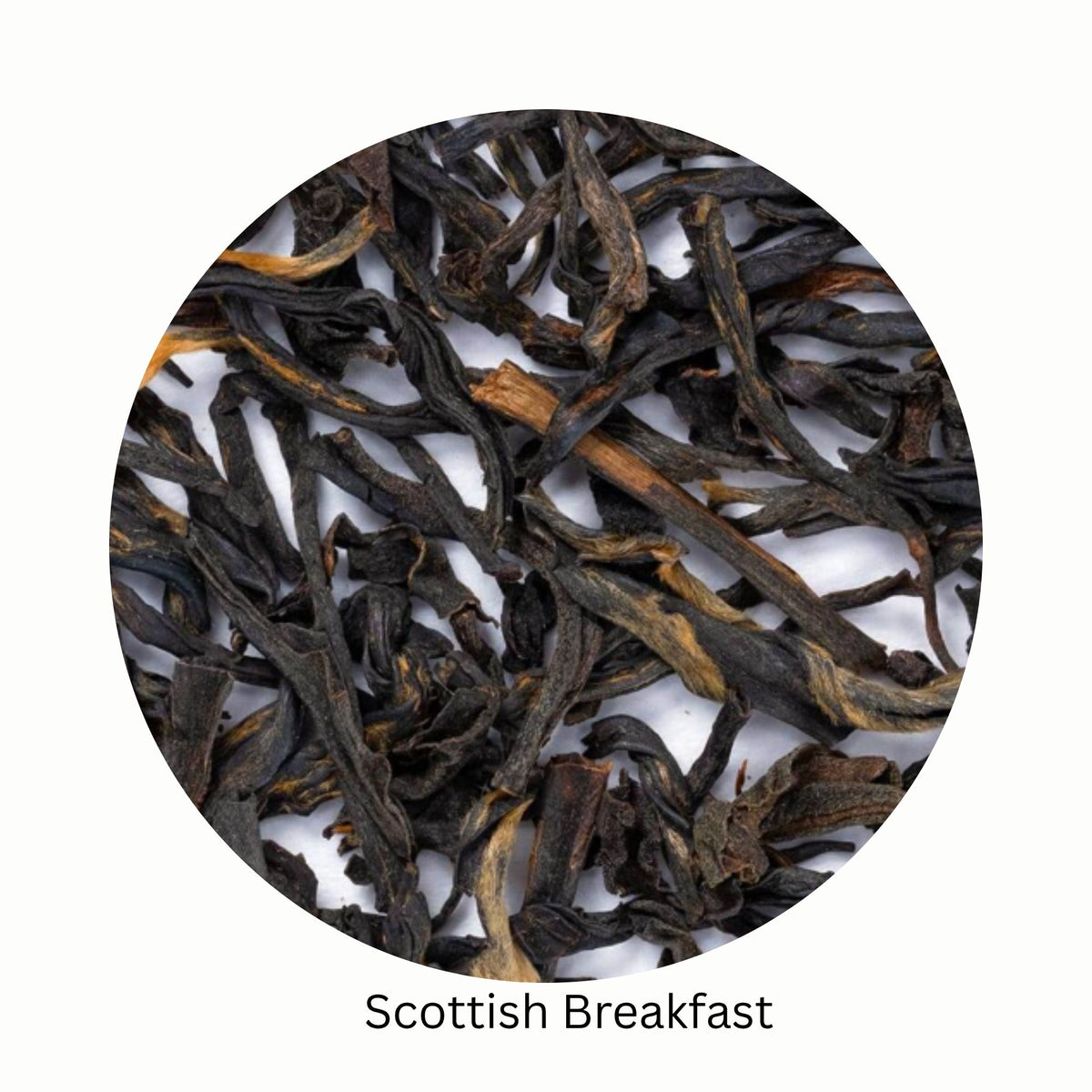 Scottish Breakfast